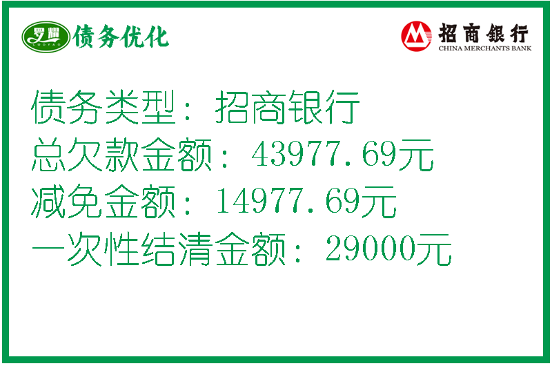 招商銀行信用卡一次性結(jié)清協(xié)商案例