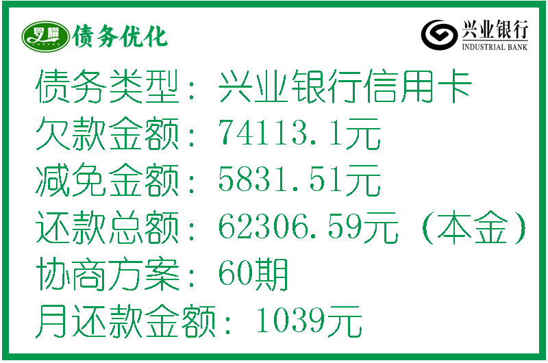 興業(yè)銀行信用卡個性化分期(停息掛賬)協(xié)商案例