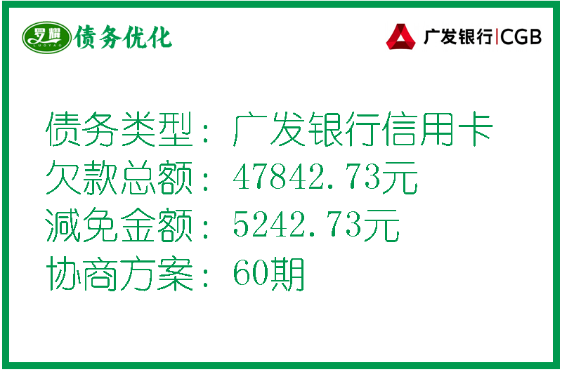 廣發(fā)銀行信用卡個性化分期(停息掛賬)協(xié)商案例