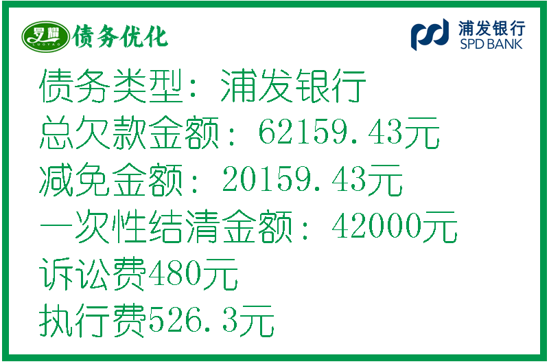 浦發(fā)銀行一次性結(jié)清協(xié)商案例