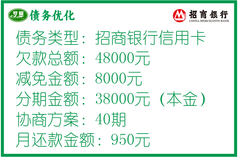 招商銀行信用卡個性化分期(停息掛賬)協(xié)商案例