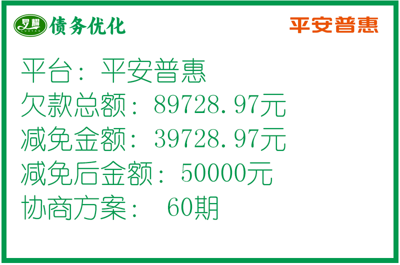 平安普惠個(gè)性化分期(停息掛賬)協(xié)商案例