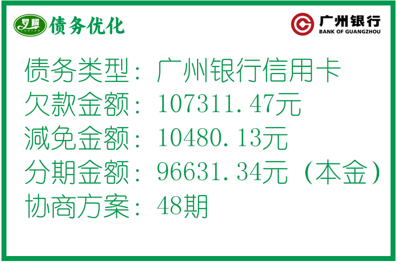 廣州銀行信用卡個性化分期(停息掛賬)協(xié)商案例