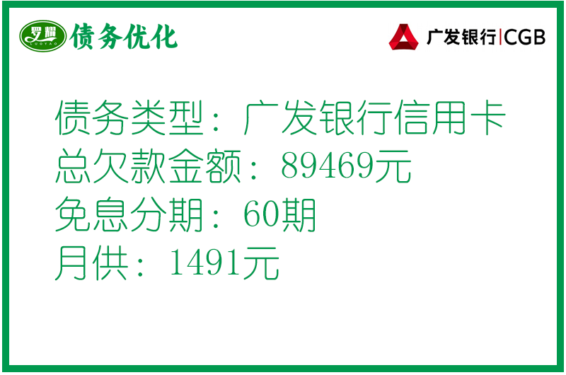 廣發(fā)銀行個性化分期(停息掛賬)協(xié)商案例