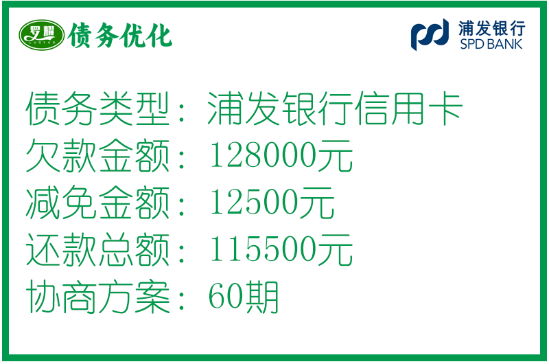 浦發(fā)銀行信用卡個性化分期(停息掛賬)協(xié)商案例