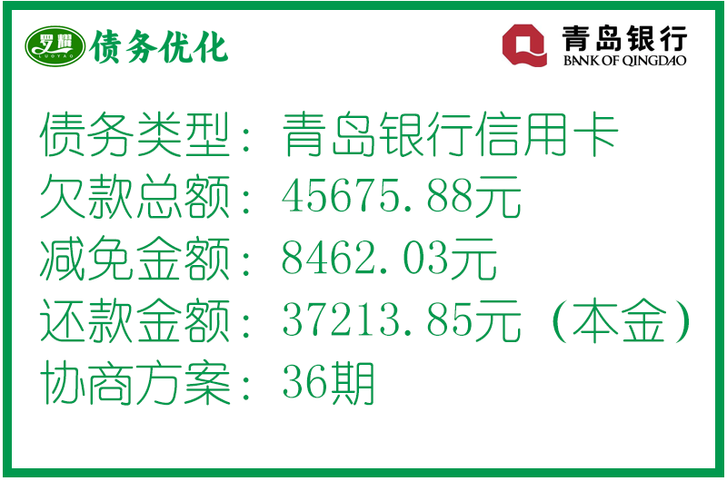 青島銀行信用卡個性化分期(停息掛賬)協(xié)商案例