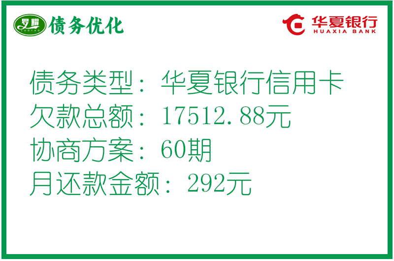 華夏銀行信用卡個(gè)性化分期(停息掛賬)協(xié)商案例