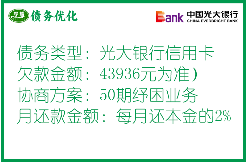 光大銀行信用卡個性化分期(停息掛賬)協(xié)商案例