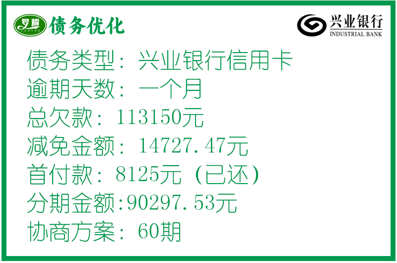 興業(yè)銀行信用卡減免分期協(xié)商案例